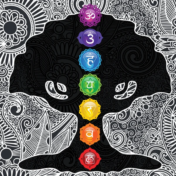 Tree Of Life With Seven Chakras