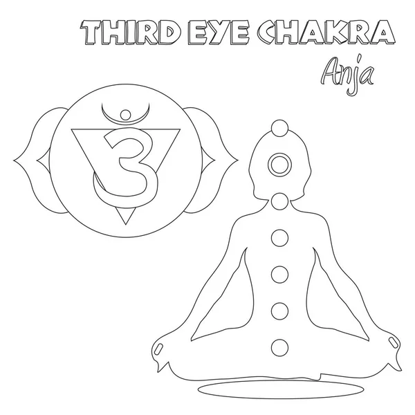 Third Eye Chakra Coloring Page
