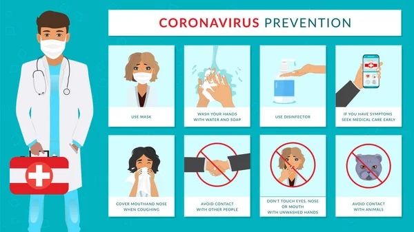 Coronavirus Önleme 2019 Ncov Covid Virüs Koruma Ipuçları Mers Cov — Stok Vektör