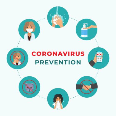 Coronavirus COVID-19 önleme. Enfeksiyondan, el yıkamadan, yüz maskesi takmaktan, dezenfektan kullanmaktan ve diğer insanlardan kaçınmaktan. Coronavirüs salgını ve önleme fikirleri.