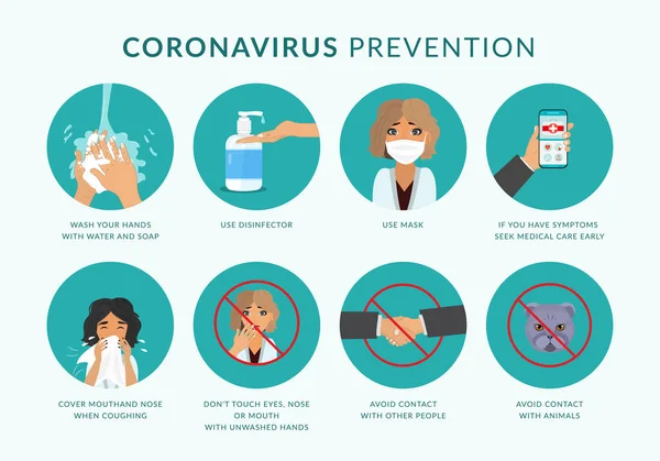 Coronavirus COVID-19 önleme. Enfeksiyondan, el yıkamadan, yüz maskesi takmaktan, dezenfektan kullanmaktan ve diğer insanlardan kaçınmaktan. Coronavirüs salgını ve önleme fikirleri.