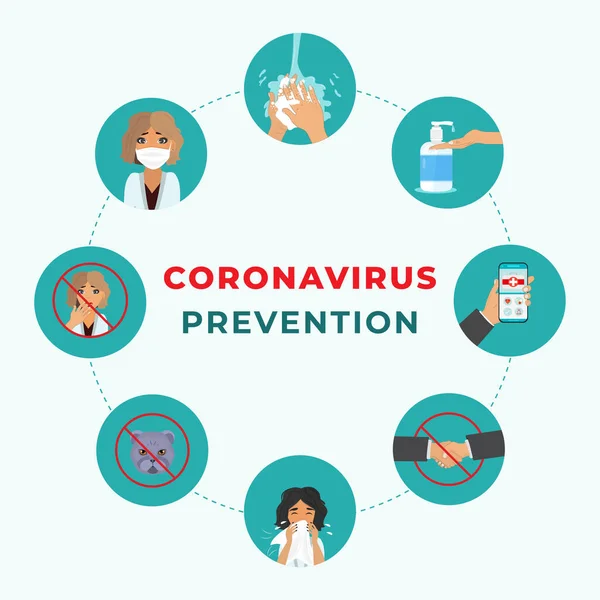 Coronavirus Covid Önleme Enfeksiyondan Yıkamadan Yüz Maskesi Takmaktan Dezenfektan Kullanmaktan — Stok Vektör