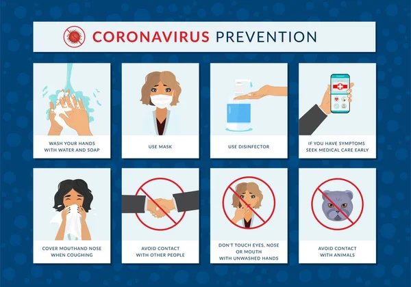 Coronavirus önleme. 2019-NCoV covid-19 virüs koruma ipuçları. MERS CoV önleme işareti. Virüsün yayılmasını önlemek için çubuk şekilli tıbbi prosedürler. Vektör illüstrasyonu