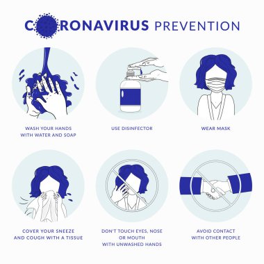 Coronavirus önleme. Covid-19 salgını. Enfeksiyondan, el yıkamadan, dezenfektan kullanmaktan, maske takmaktan, hapşırmanı önlemekten. Vektör illüstrasyonu, düz simgeler.
