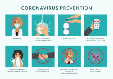 Coronavirus COVID-19 önleme. Enfeksiyondan, el yıkamadan, yüz maskesi takmaktan, dezenfektan kullanmaktan ve diğer insanlardan kaçınmaktan. Coronavirüs salgını ve önleme fikirleri.