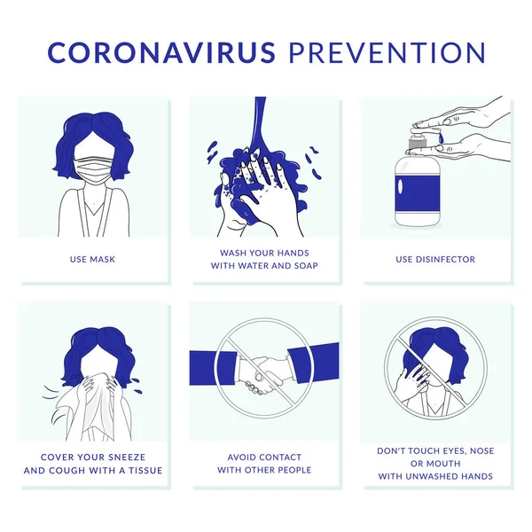 Prevención Del Coronavirus Concepto Brote Covid Cómo Protegerse Infección Lavarse Ilustraciones De Stock Sin Royalties Gratis