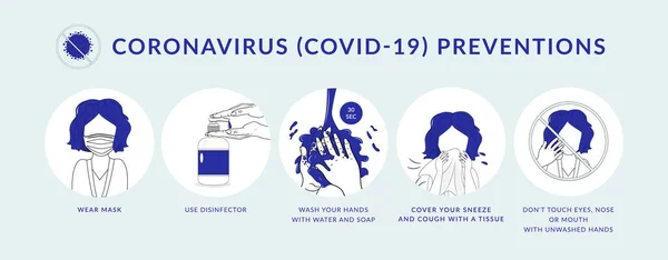 Prevención Del Coronavirus Covid Cómo Protegerse Infección Lavarse Las Manos Gráficos Vectoriales