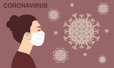 Çin 'de Coronavirus. Roman Coronavirus (2019-nCoV), beyaz tıbbi maskeli kadın. Koronavirüs karantinası kavramı