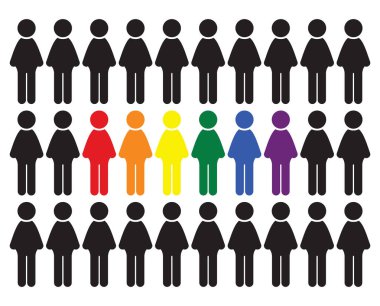 Eşcinsel hakları sebebi