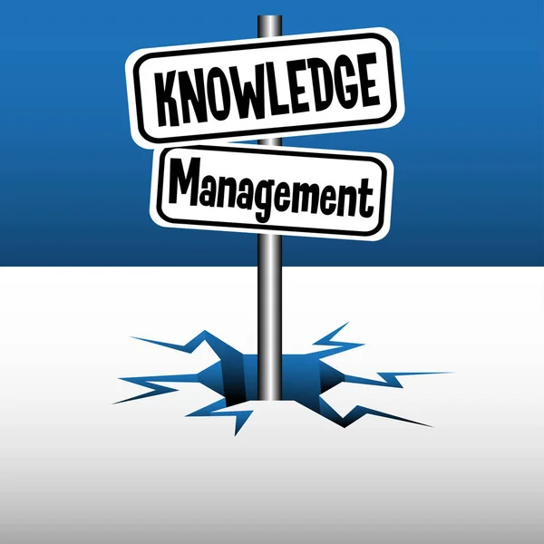 Knowledge management desky — Stockový vektor