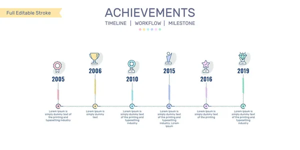 Timeline Infographics Business Development Process Milestone Infographics Process Flow Infographic — Stock Vector