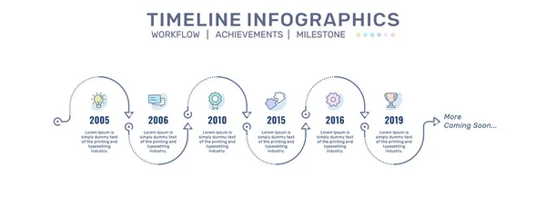 Kalendarium Infografika Proces Rozwoju Biznesu Kamień Milowy Infografika Infografika Przepływu — Wektor stockowy