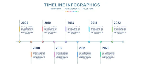 Timeline Infographics Milestone Infographics Process Flow Business Development Process — Stock Vector