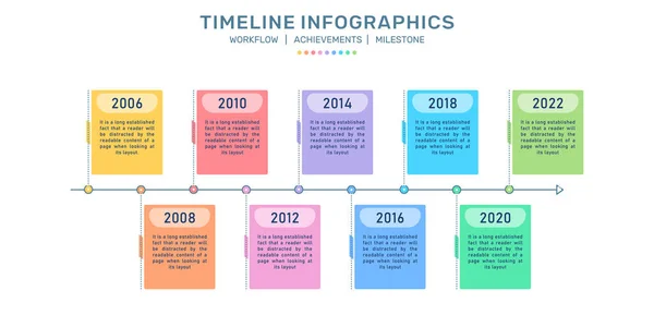 时间线Infographics 里程碑Infographics Process Flow Business Development Process — 图库矢量图片