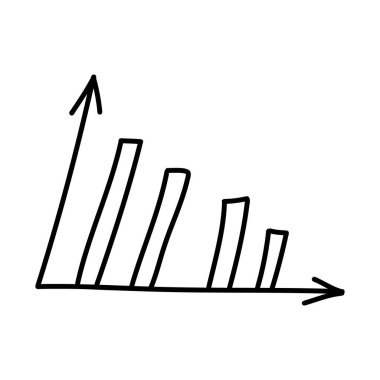 Güzel el çizimi çizelgesi. Karalama simgesi elementleri. Beyaz arka planda izole edilmiş. Vektör stok illüstrasyonu.