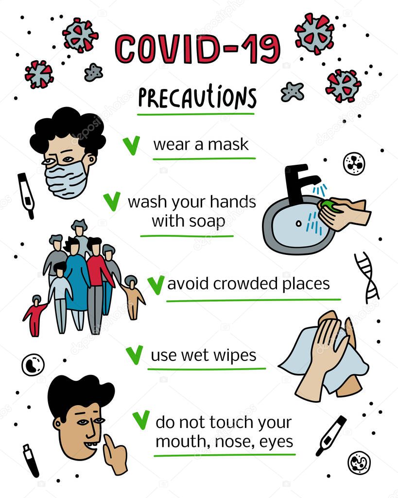 Color vector illustration in doodle style on a white background. Image poster.covid-19 and ways of protection.