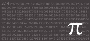 Mutlu Pi günleri, 14 Mart, Pisagor matematiksel sayı serisi (3.14 3,14 3 / 14). Eğlenceli vektör matematik simgesi veya pankart Ratios harflerinin formül yapısını imzala. Arşimet sürekli irrasyonel sayı