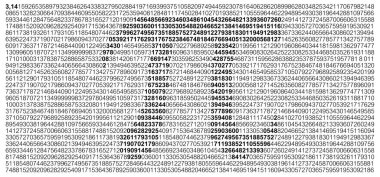 Mutlu Pi günleri, 14 Mart, Pisagor matematiksel sayı serisi (3.14 3,14 3 / 14). Eğlenceli vektör matematik simgesi veya pankart Ratios harflerinin formül yapısını imzala. Arşimet sürekli irrasyonel sayı