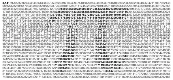 Joyeuse Journée Mars Pythagore Série Nombres Mathématiques Symbole Amusant Vectoriel — Image vectorielle