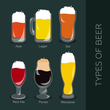 Types of beer clipart