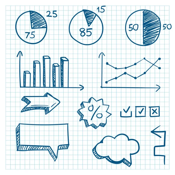 Finans çizilmiş öğeleri