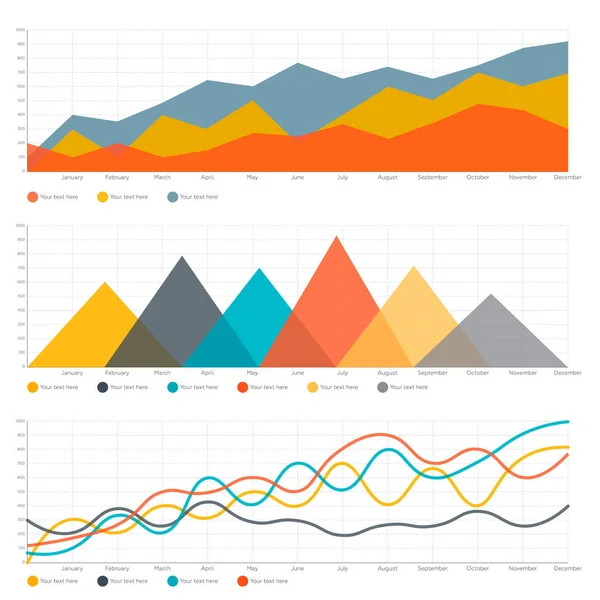 Çizgi grafiği ve üçgen grafik