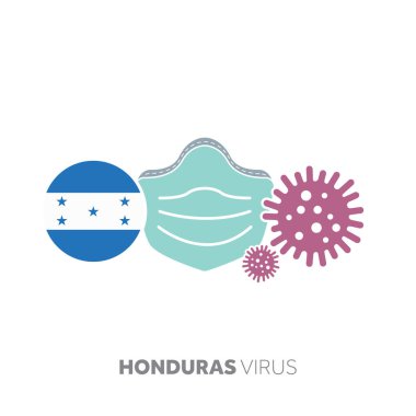 Yüz maskesi ve virüs mikrobu ile Honduras coronavirüs salgını kavramı