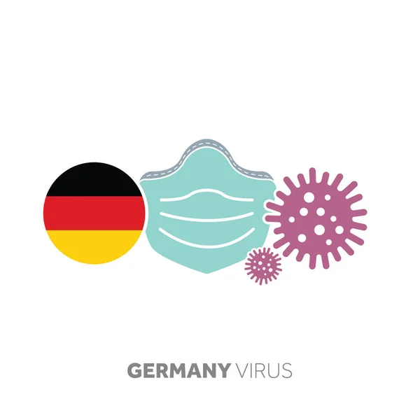 Conceito de surto de coronavírus Alemanha com máscara facial e micróbio de vírus — Vetor de Stock