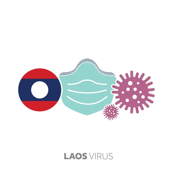 Laos coronavirus concetto focolaio con maschera facciale e microbo virus — Vettoriale Stock