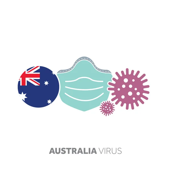 Australia concetto di focolaio di coronavirus con maschera facciale e microbo virus — Vettoriale Stock