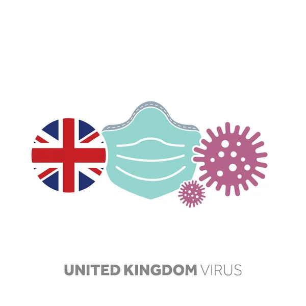 Концепция вспышки коронавируса в Великобритании с маской для лица и микробом вируса — стоковый вектор