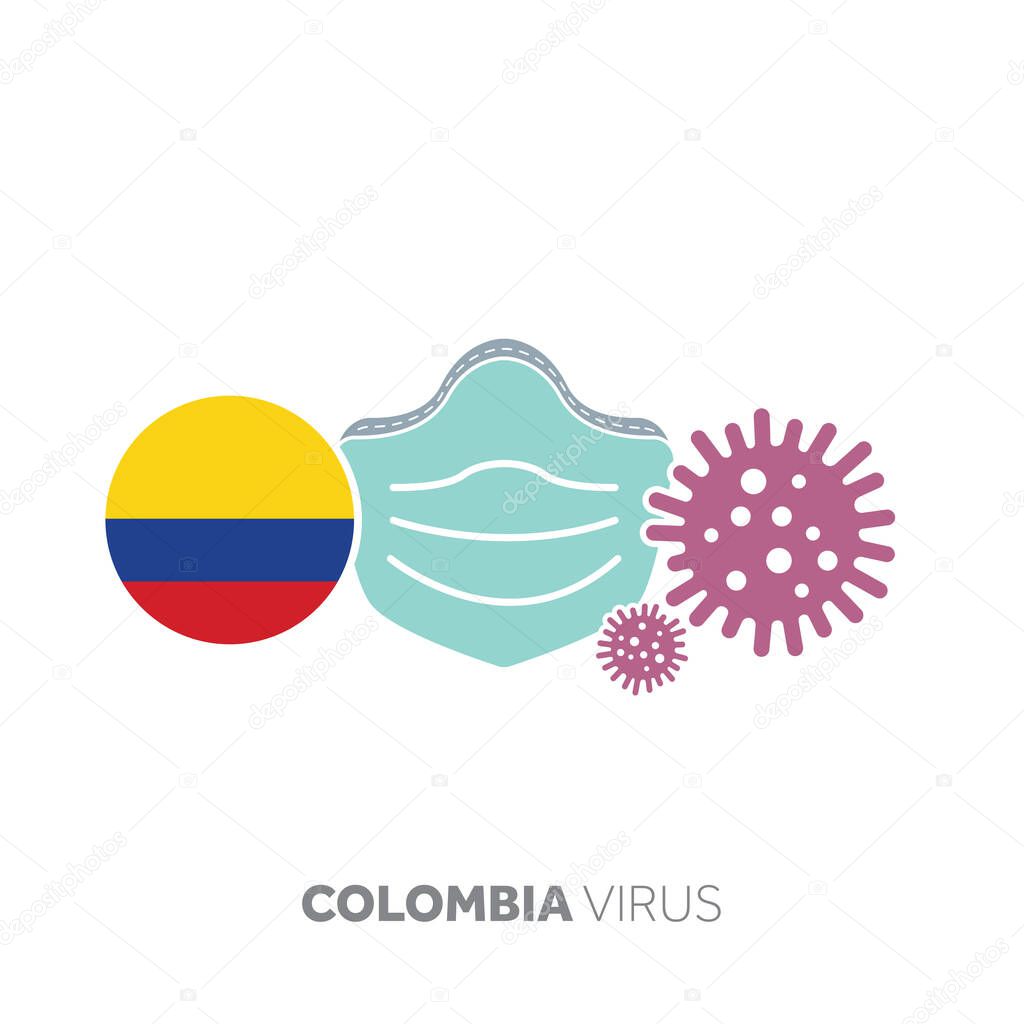 Colombia coronavirus outbreak concept with face mask and virus microbe