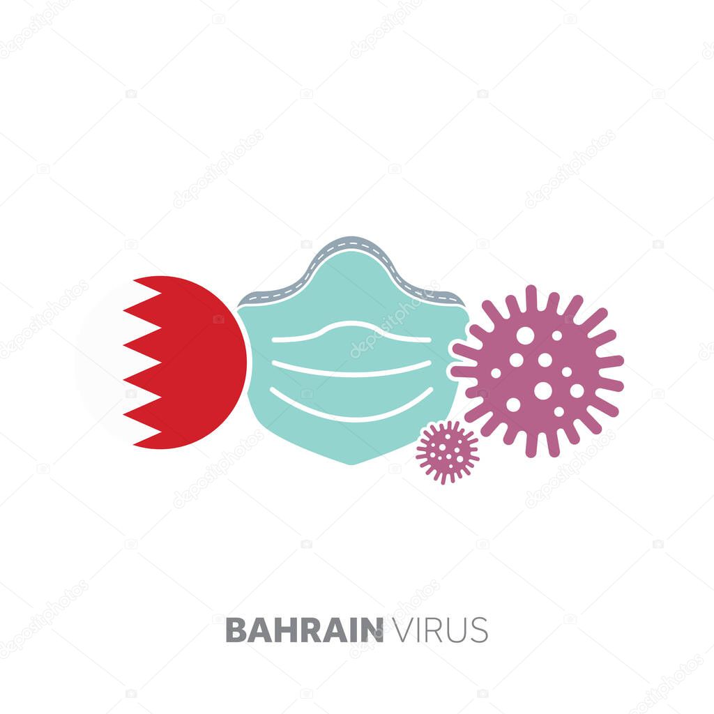 Bahrain coronavirus outbreak concept with face mask and virus microbe