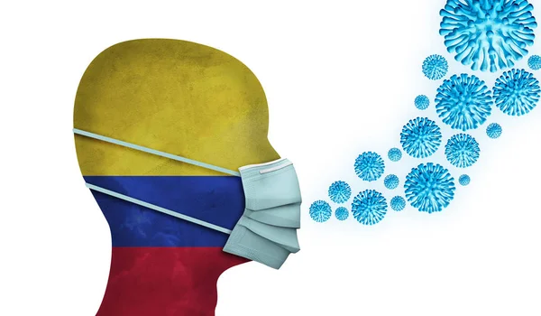 Colombia sjukvård. Person med skyddande ansiktsmask. 3d Uppsägning — Stockfoto