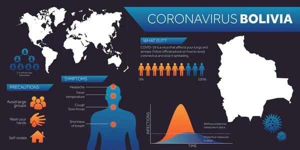 Bolivia mappa covid-19 coronavirus modello di disegno infografico — Vettoriale Stock