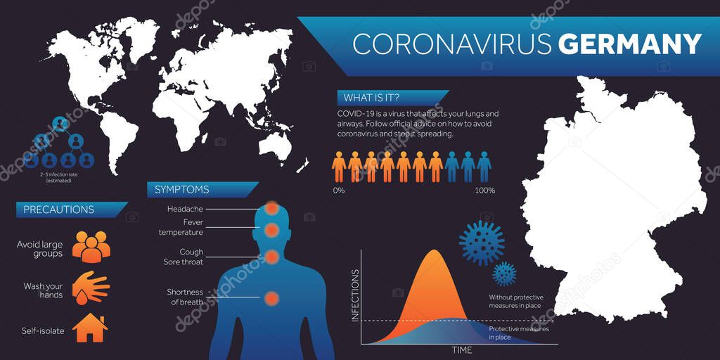 Germany map covid-19 coronavirus infographic design template