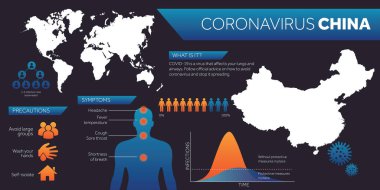 Çin haritası covid-19 coronavirüs bilgi tasarım şablonu