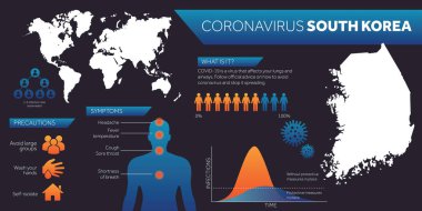 Güney Kore haritası covid-19 coronavirus bilgi dizayn şablonu