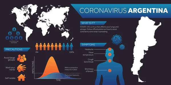 Argentina mappa covid-19 coronavirus modello di disegno infografico — Vettoriale Stock