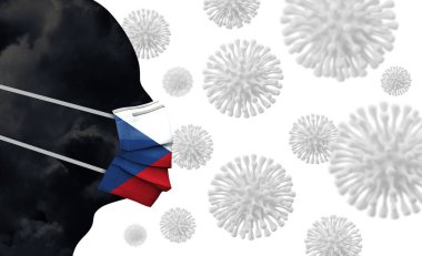 Czech Cumhuriyeti Coronavirüs salgını. Koruyucu maskeli yüz. 3B Hazırlama