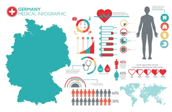 Alemania plantilla de infografía médica sanitaria con mapa y gráficos múltiples — Vector de stock