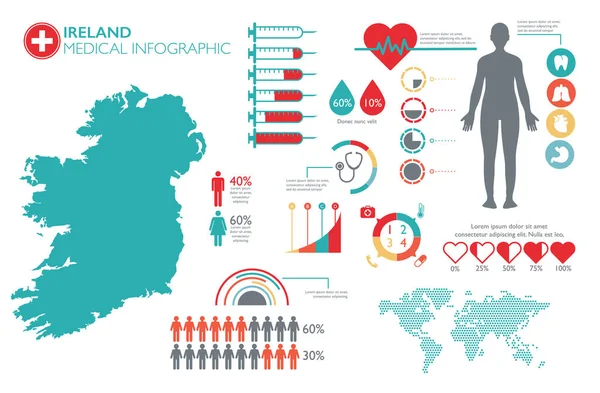 地図や複数のチャートとアイルランドの医療保健インフォグラフィックテンプレート — ストックベクタ
