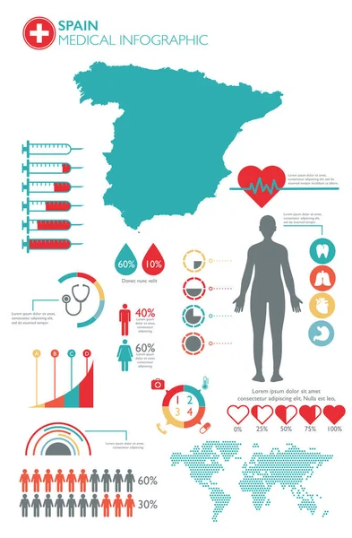 España plantilla de infografía médica sanitaria con mapa y gráficos múltiples — Archivo Imágenes Vectoriales