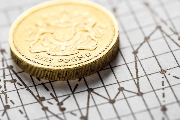 Britse pond munten geld vintage — Stockfoto