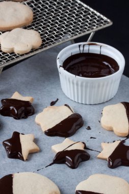 eritilmiş çikolata, çikolata fondü ile tanımlama