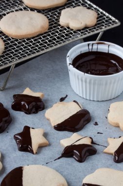 eritilmiş çikolata, çikolata fondü ile tanımlama