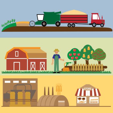 Tarım afiş kümesi