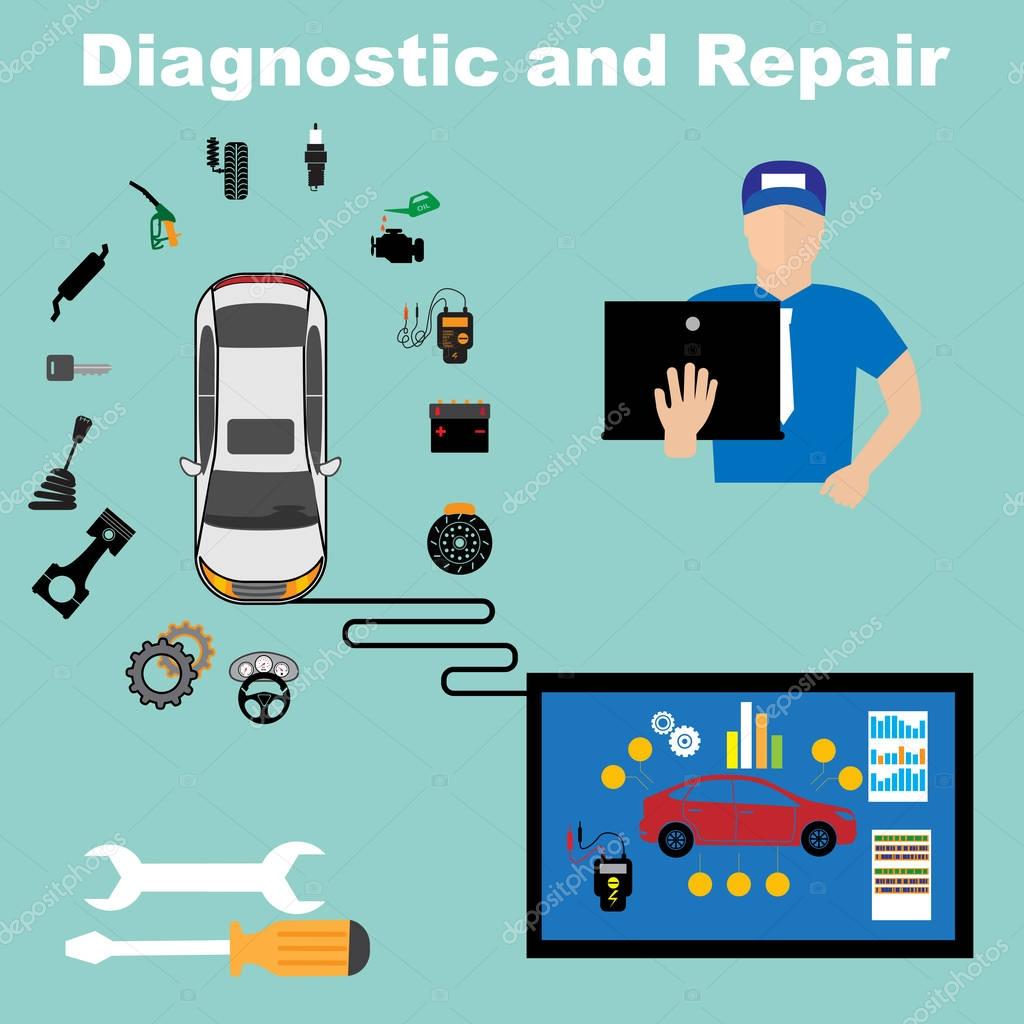 Diagnostic and repair icons Stock Vector by ©Krylovochka 129076512