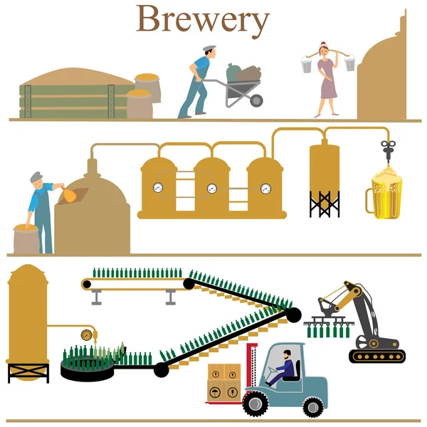 Концепция производства пивоварни — стоковый вектор