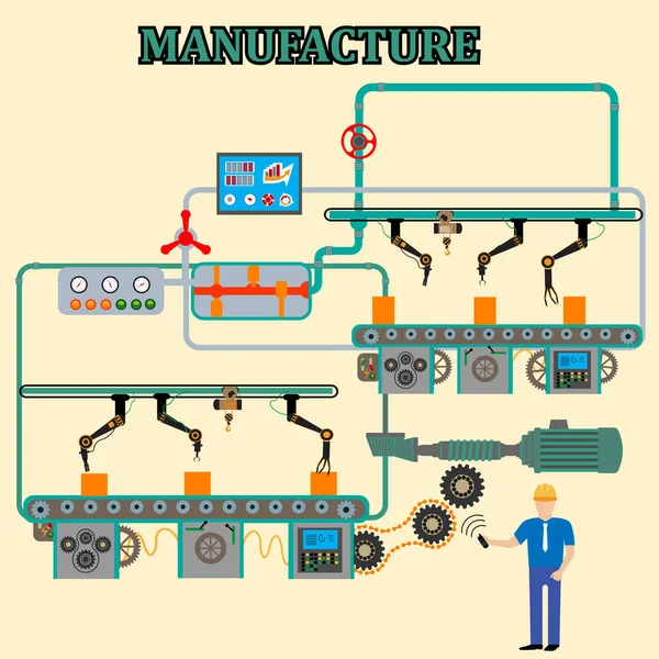 Manufacture conveyor machine — Stock Vector